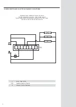 Предварительный просмотр 2 страницы Bourgeat 851022 Instructions For Use And Maintenance Manual