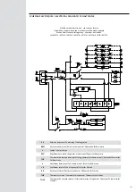 Предварительный просмотр 3 страницы Bourgeat 851022 Instructions For Use And Maintenance Manual