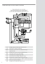 Предварительный просмотр 4 страницы Bourgeat 851022 Instructions For Use And Maintenance Manual