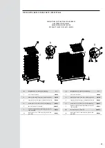 Предварительный просмотр 49 страницы Bourgeat 851022 Instructions For Use And Maintenance Manual