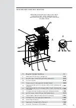 Предварительный просмотр 53 страницы Bourgeat 851022 Instructions For Use And Maintenance Manual