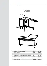 Предварительный просмотр 69 страницы Bourgeat 851022 Instructions For Use And Maintenance Manual