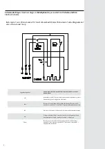 Предварительный просмотр 2 страницы Bourgeat 872002 Instructions For Use And Maintenance Manual