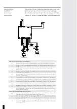 Preview for 2 page of Bourgeat 885280 Instructions For Use And Maintenance Manual