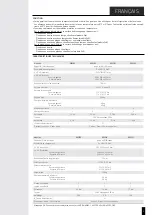 Preview for 3 page of Bourgeat 885280 Instructions For Use And Maintenance Manual