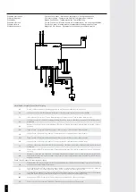 Предварительный просмотр 2 страницы Bourgeat 886030 Instructions For Use And Maintenance Manual