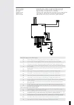 Предварительный просмотр 3 страницы Bourgeat 886030 Instructions For Use And Maintenance Manual