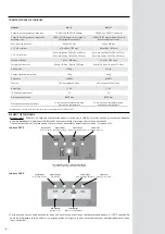 Предварительный просмотр 4 страницы Bourgeat CARCE'ROLL Instructions For Use And Maintenance Manual