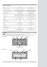 Предварительный просмотр 8 страницы Bourgeat CARCE'ROLL Instructions For Use And Maintenance Manual