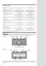 Предварительный просмотр 16 страницы Bourgeat CARCE'ROLL Instructions For Use And Maintenance Manual