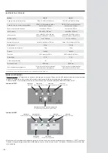 Предварительный просмотр 20 страницы Bourgeat CARCE'ROLL Instructions For Use And Maintenance Manual