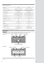 Предварительный просмотр 24 страницы Bourgeat CARCE'ROLL Instructions For Use And Maintenance Manual