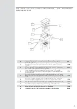 Предварительный просмотр 19 страницы Bourgeat GN1/1 Manual