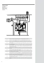 Предварительный просмотр 2 страницы Bourgeat NAV'THERM Instructions For Use And Maintenance Manual