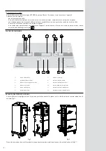 Предварительный просмотр 4 страницы Bourgeat NAV'THERM Instructions For Use And Maintenance Manual