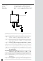 Preview for 2 page of Bourgeat NOMAD 885080 Instructions For Use And Maintenance Manual