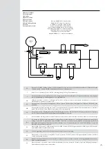 Предварительный просмотр 5 страницы Bourgeat SATELLITE 2GN 16 Instructions For Use And Maintenance Manual