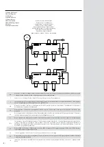 Предварительный просмотр 6 страницы Bourgeat SATELLITE 2GN 16 Instructions For Use And Maintenance Manual