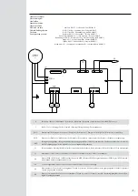 Предварительный просмотр 7 страницы Bourgeat SATELLITE 2GN 16 Instructions For Use And Maintenance Manual