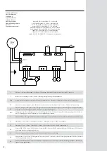 Предварительный просмотр 8 страницы Bourgeat SATELLITE 2GN 16 Instructions For Use And Maintenance Manual