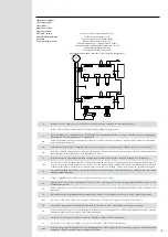 Предварительный просмотр 9 страницы Bourgeat SATELLITE 2GN 16 Instructions For Use And Maintenance Manual