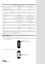 Предварительный просмотр 14 страницы Bourgeat SATELLITE 2GN 16 Instructions For Use And Maintenance Manual