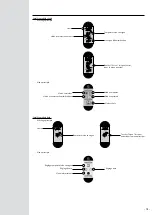 Предварительный просмотр 15 страницы Bourgeat SATELLITE 2GN 16 Instructions For Use And Maintenance Manual