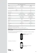 Предварительный просмотр 27 страницы Bourgeat SATELLITE 2GN 16 Instructions For Use And Maintenance Manual