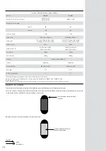 Предварительный просмотр 66 страницы Bourgeat SATELLITE 2GN 16 Instructions For Use And Maintenance Manual