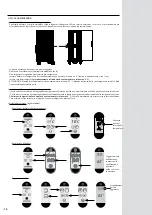 Предварительный просмотр 70 страницы Bourgeat SATELLITE 2GN 16 Instructions For Use And Maintenance Manual