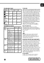 Preview for 13 page of Bourgini 11.4117.00.00 Instructions Manual