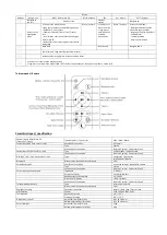 Preview for 2 page of Bouyer AM-2015-PACK User Manual