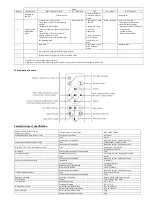 Preview for 2 page of Bouyer AM-2015 User Manual