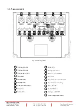 Preview for 5 page of Bouyer CP 5874 Manual