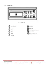 Preview for 6 page of Bouyer CP 5874 Manual