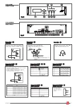 Preview for 7 page of Bouyer CS 2500 Manual