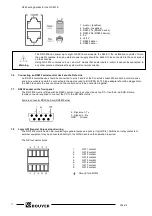 Preview for 11 page of Bouyer DN 3816 Manual