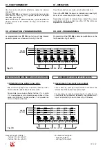 Preview for 4 page of Bouyer EXCELLENCE PR 1406 Manual