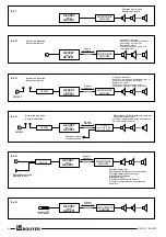 Preview for 4 page of Bouyer GE 3067 Manual