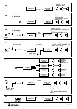 Preview for 4 page of Bouyer GE 3267 Manual