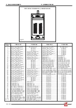 Preview for 3 page of Bouyer PGM 5000 C Quick Start Manual