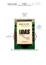 Preview for 5 page of BOVIAR eDAS User Manual