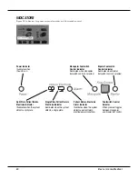 Предварительный просмотр 20 страницы Bovie Aaron 1250 Service Manual