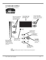 Preview for 20 page of Bovie ids-400 User Manual