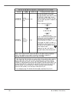 Preview for 53 page of Bovie ids-400 User Manual