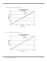 Preview for 58 page of Bovie ids-400 User Manual