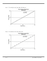 Preview for 59 page of Bovie ids-400 User Manual