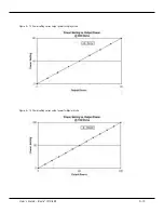 Предварительный просмотр 60 страницы Bovie ids-400 User Manual