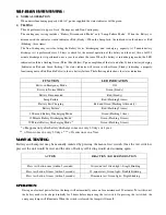 Preview for 2 page of BOW LIGHTING R-1SDT Instructions