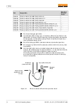 Предварительный просмотр 16 страницы Bowa ARC PLUS Operating Manual